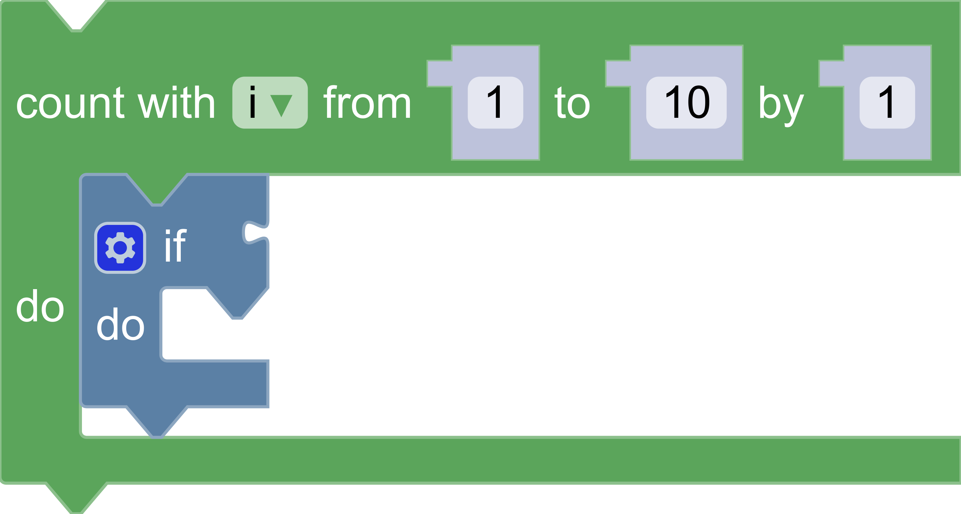 Screenshot of a custom renderer with rectangles for the Number input/outputs and a puzzle tab for the Boolean input/output attached to an "if" block